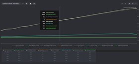 Układ dolotowy BMW E92 M3 czarny Carbon matowy Eventuri
