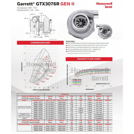 Turbocharger Garrett GTX3076R