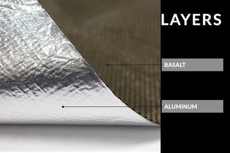 Mata termiczna 0.6mm 0.3x0.3m Aluminium/Tytan