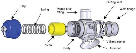 Blow Off Turbosmart Dual Port 38mm UNI Czarny