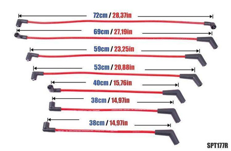Przewody zapłonowe Ford Capri Cortina Granda Transit V6 68-96 Niebieskie