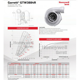 Turbocharger Garrett GTW3884R