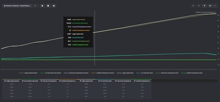 Intake system BMW E92 M3 Black Matte Carbon Eventuri  