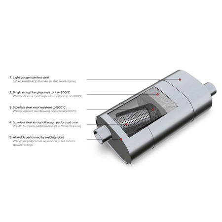 Sport Performance Exhaust Muffler E003 Elliptical – Embossed, Universal, Stainless Steel T304