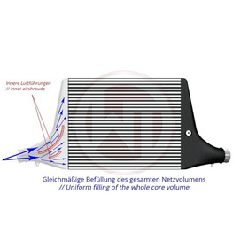 Intercooler Audi A5 F5 50 TDI Kit Wagner Tuning
