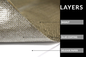 Thermal Mat 0.6mm 0.3x0.6m Titanium