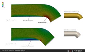 Intake system Toyota GR Yaris Gloss Carbon Eventuri  