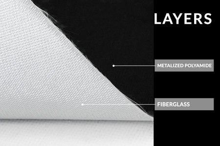 Thermal Mat 0.6mm 30cmx60cm Black