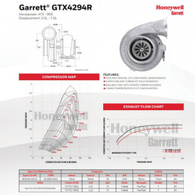 Turbocharger Garrett GTX4294R