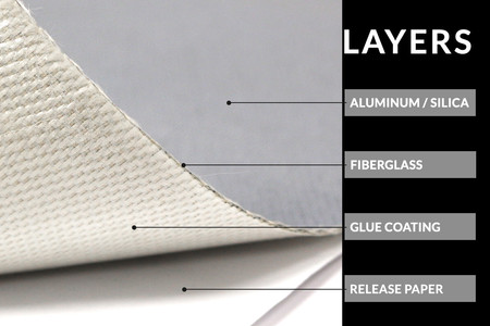 Thermal Mat Self-Adhesive 1mm 30cmx30cm Fiberglass