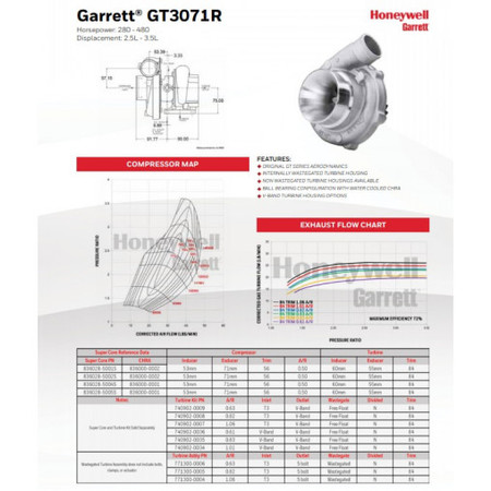Turbocharger Garrett GT3071R