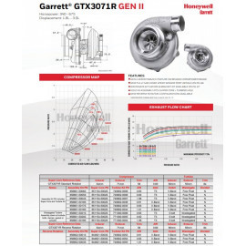 Turbocharger Garrett GTX3071R