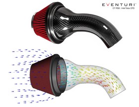 Intake system Audi C7 RS6 RS7 Carbon Eventuri  