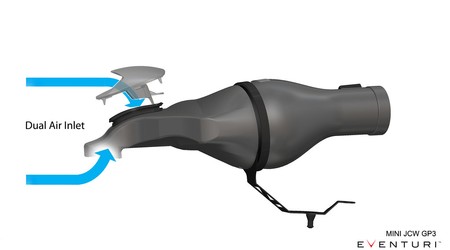 Intake system Mini JCW GP3 / Clubman / JCW 306HP Carbon Eventuri  