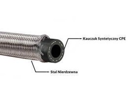 Przewód AN10 14mm kauczukowy CPE w oplocie stalowym