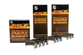 Panewki Główne Chevrolet Std 4.8L & 5.3 L (Gen III & IV)5.7L LS1LS6 Gen III6.0L LS2Vortec (Gen III & IV)6.2L LS3Vort